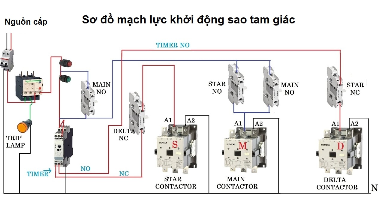 Khái quát về mạch sao tam giác trong lĩnh vực thiết bị điện